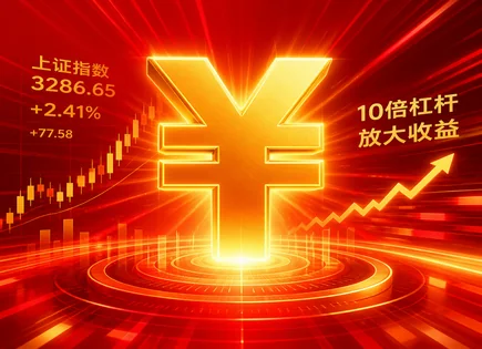 股票配资小白,资金使用,减少资金压力,股票操作错误,平台服务质量,股市交易时间,信用等级,配资风险管理